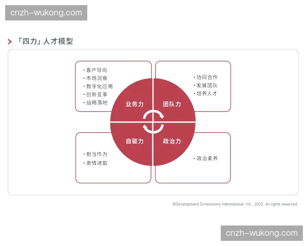 球员交易价值评估变革 数据模型结合战术适配性成新标准